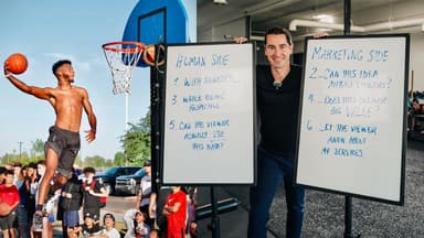 Free Social Media Course: Lesson 1: The 6-Step Checklist I Use When Making a Video