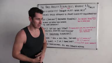 Intro to The Knee Ability Plyometrics Workout