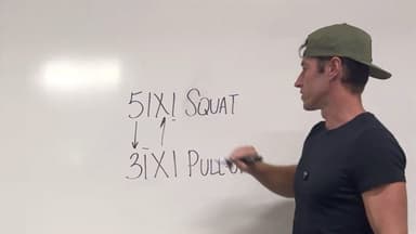 The Language of Lifting: How to Read & Write TEMPO